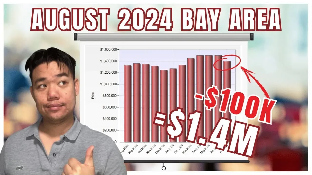August 2024: Bay Area Home Prices Plummet! What’s Next for Buyers and Sellers?