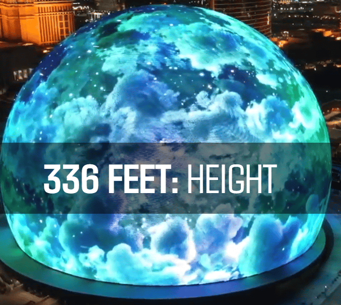 Sphere: High-Tech Entertainment Marvel