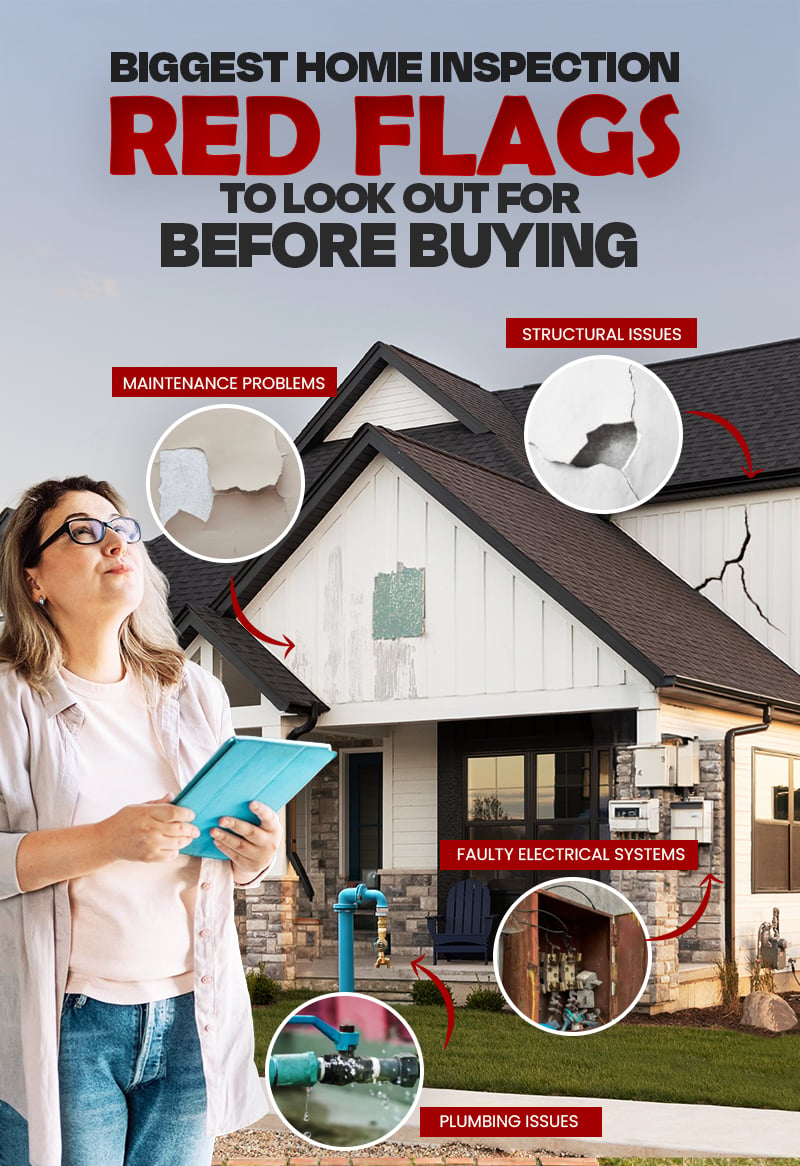 Home Inspection Process
