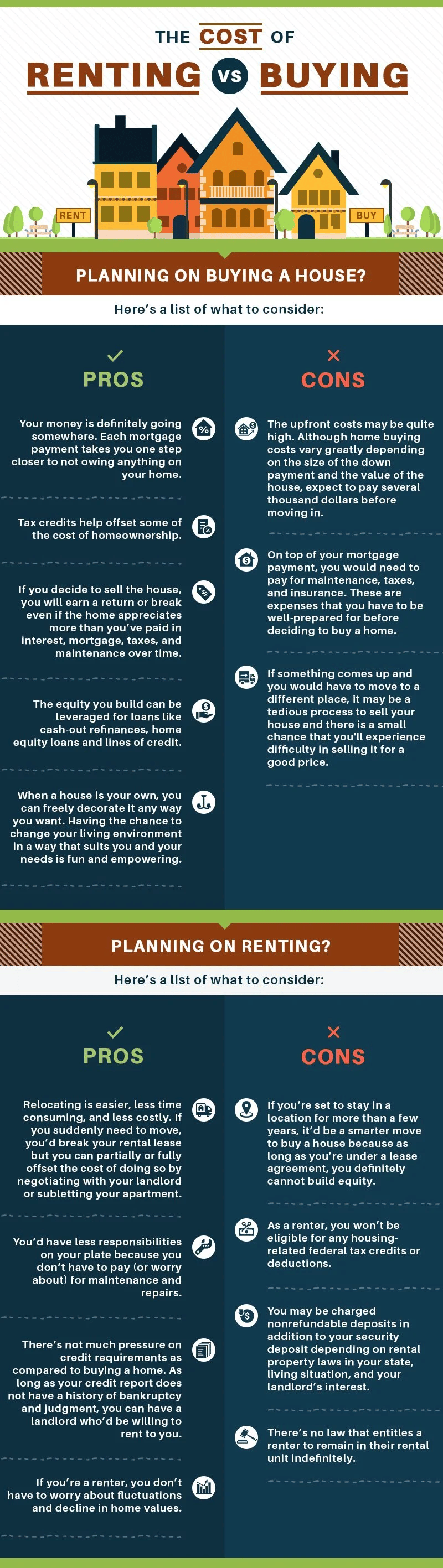 Infographic comparing the pros and cons of renting versus buying a home.