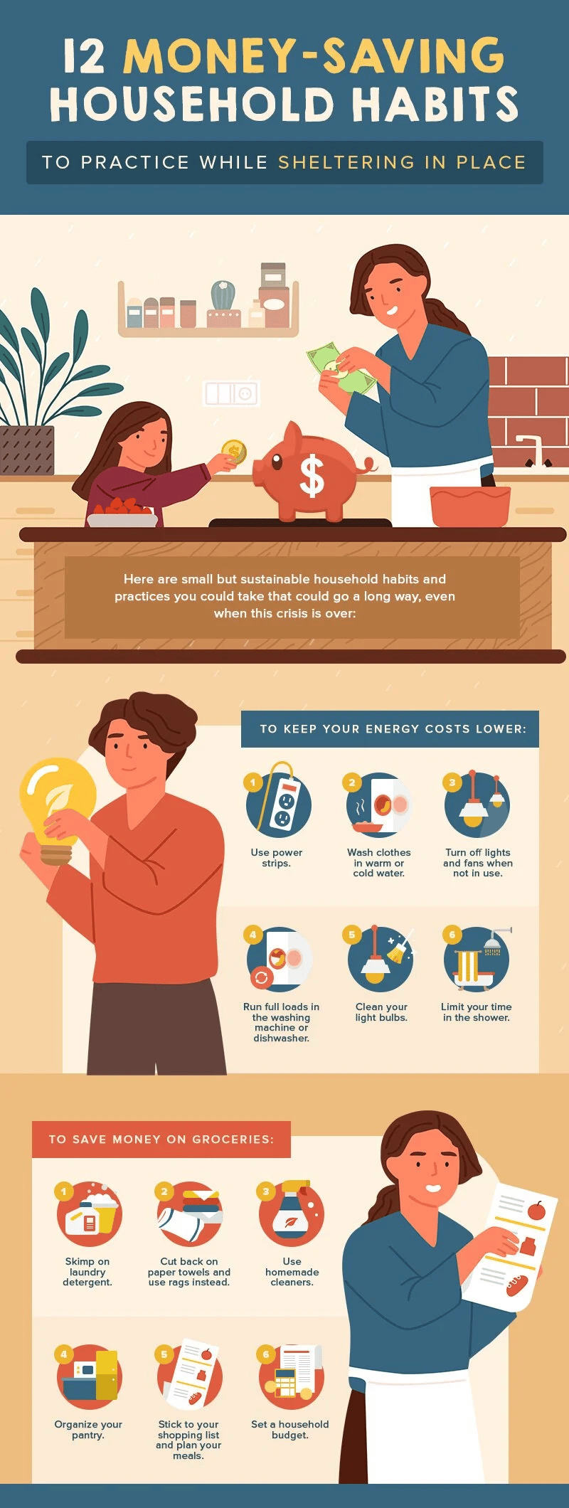 Infographic listing 12 money-saving household habits for sheltering in place.