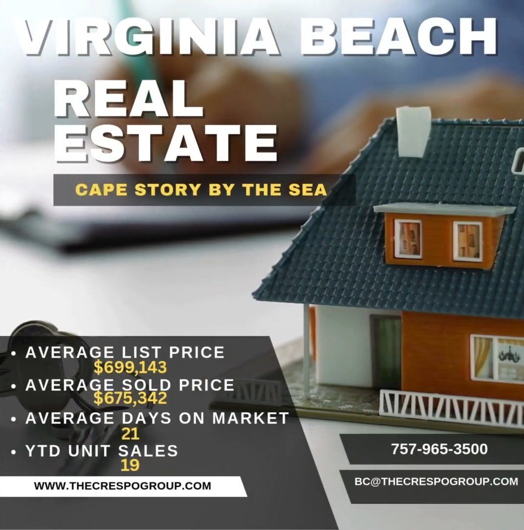 Cape Story By The Sea Virginia Beach Stats