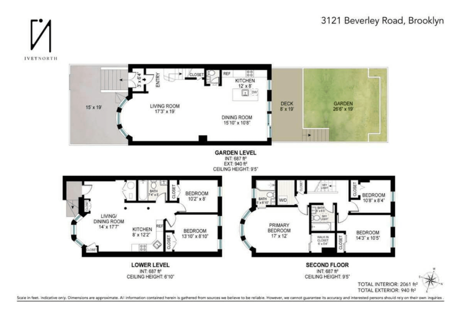 3121 Beverley Rd