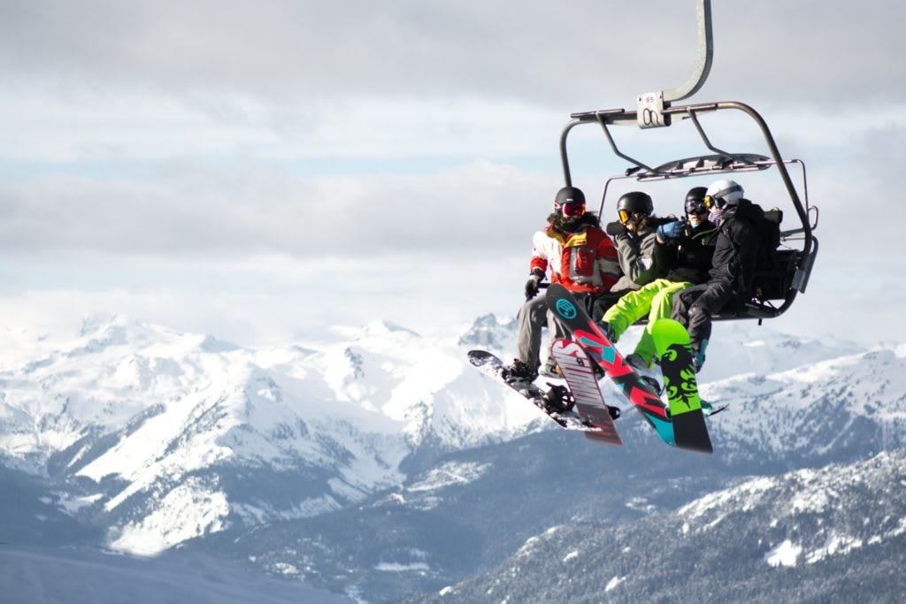 10 Questions to Help You Decide Which Ski Pass Is Right for You