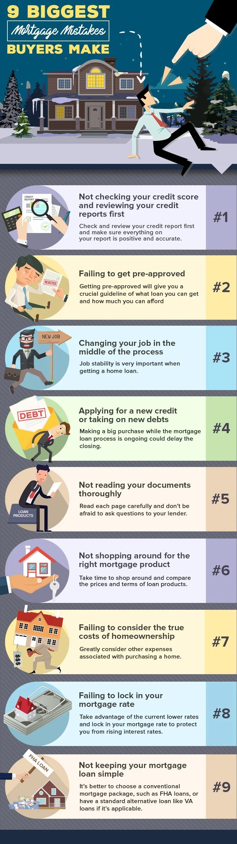 Infographic listing nine mortgage mistakes buyers make, with illustrations and advice for each.