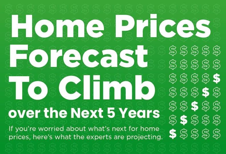 Home Prices Forecast To Climb over the Next 5 Years