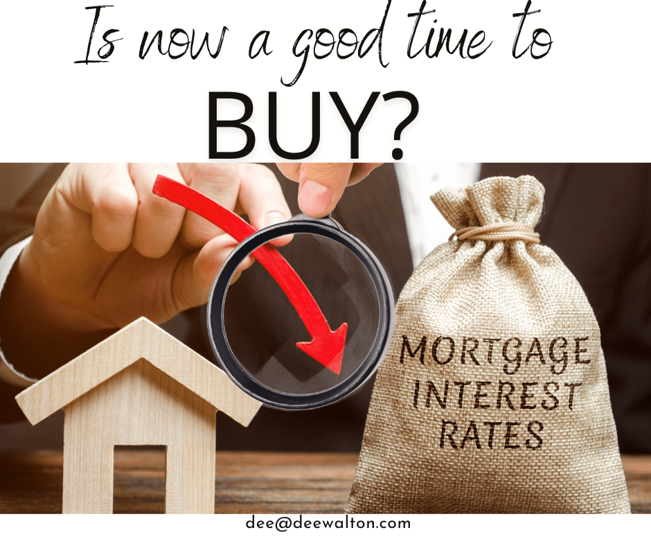 Is Now a Good Time to Buy? 