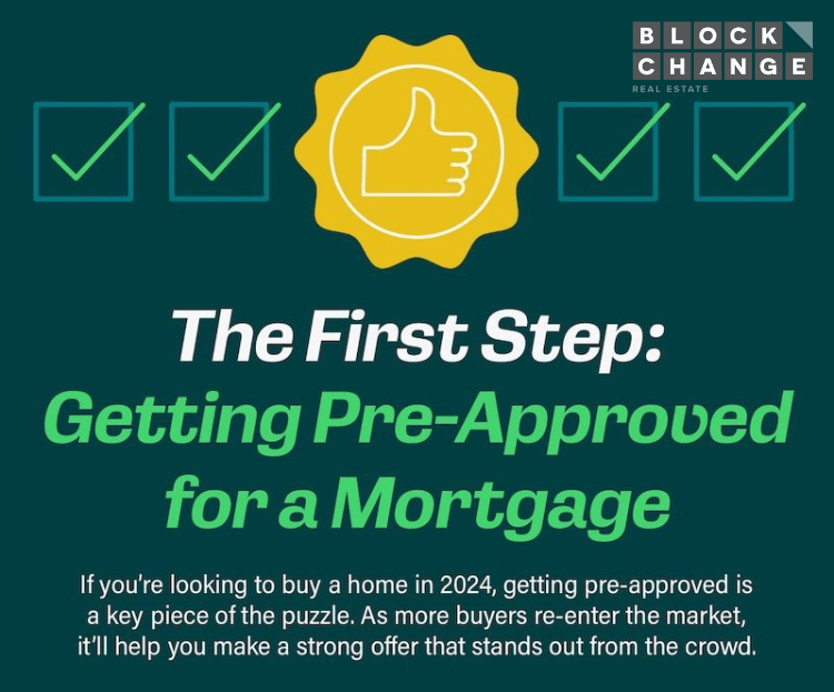 The First Step: Getting Pre-Approved for a Mortgage 