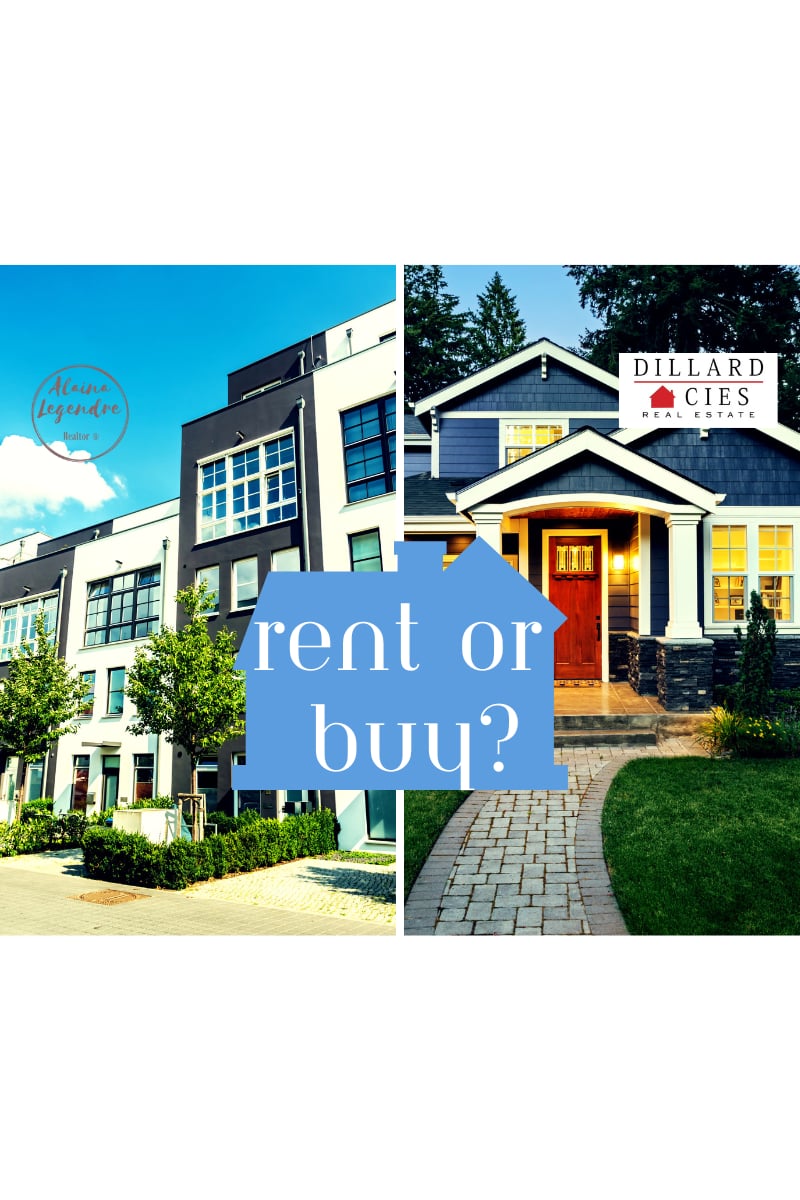 Renting vs. Buying: Which Is Right for You?