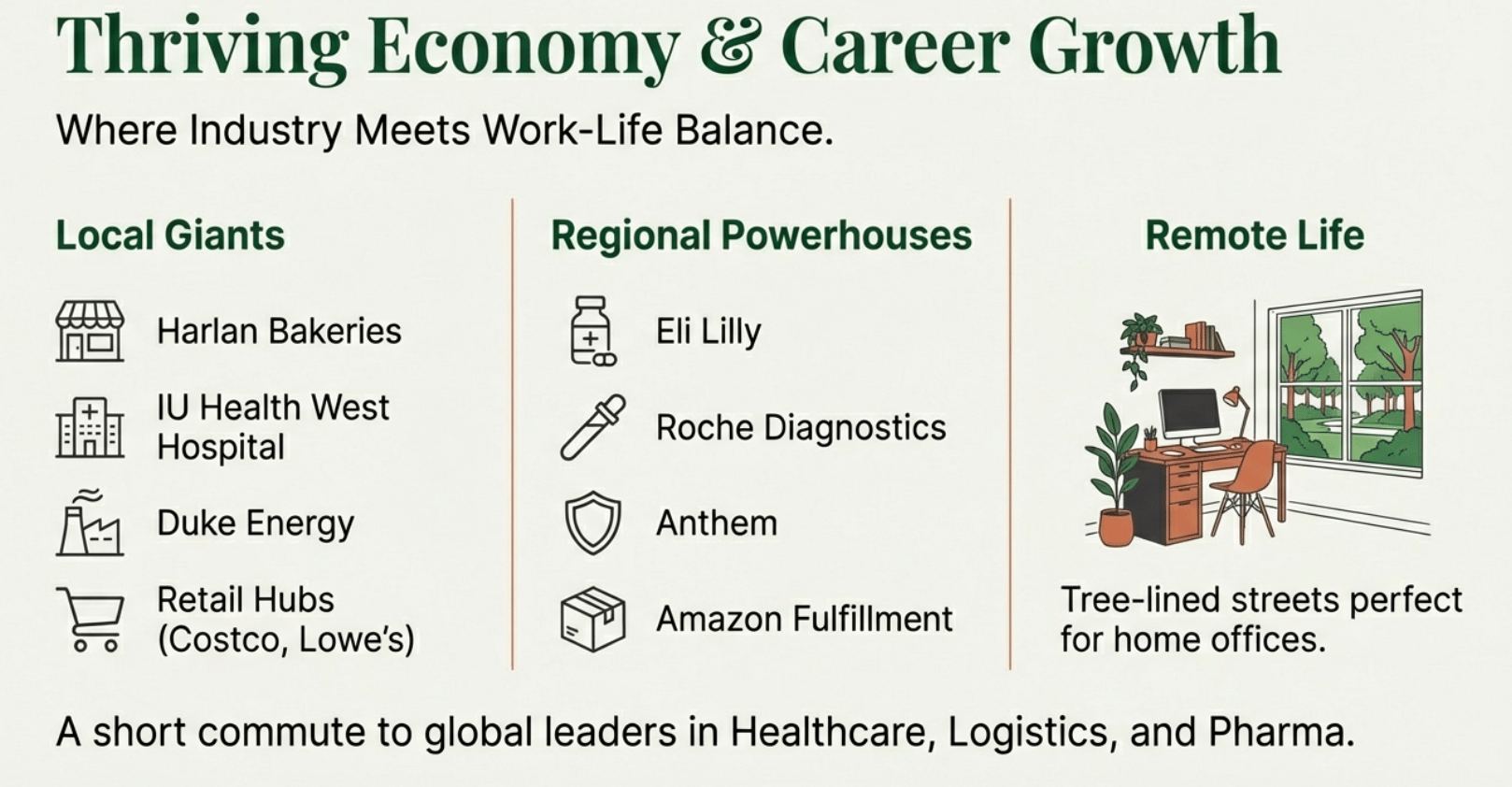 Modern exterior of top-rated Avon Indiana schools with spacious campus, green lawns, and welcoming design &ndash; highlighting the award-winning Avon Community School Corporation for families moving to Avon Indiana in 2026