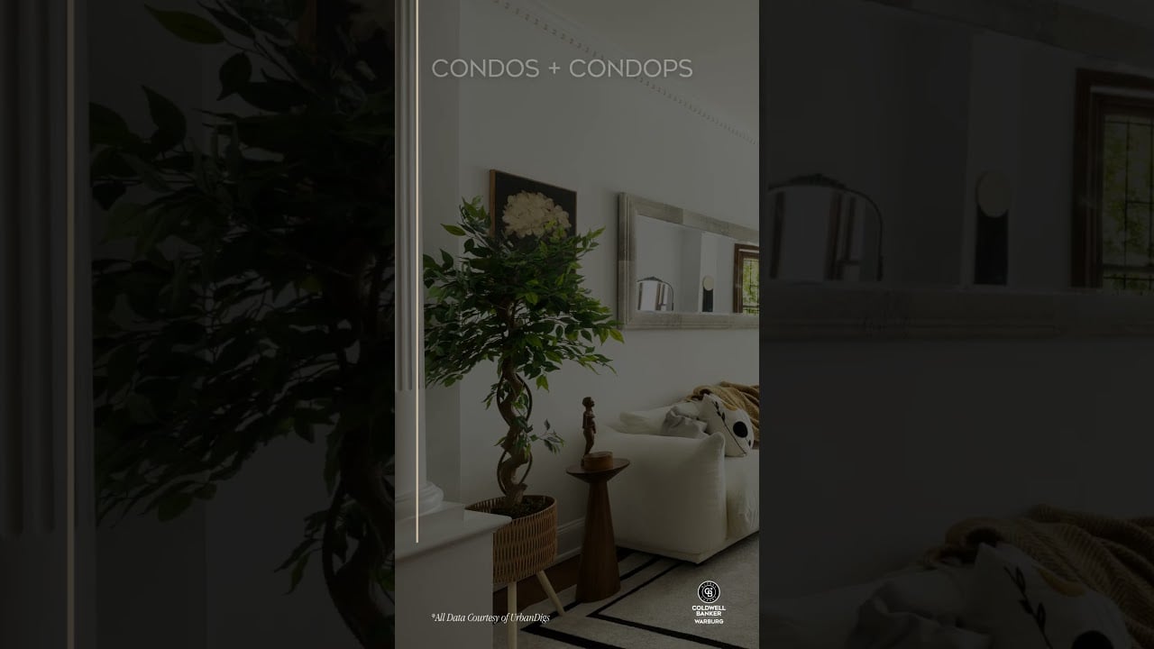 Brooklyn Weekly Market Snapshot | April 6th 2026