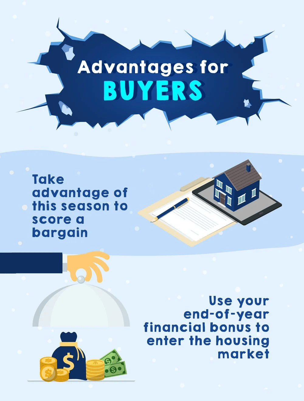 Winter home-buying infographic highlighting seasonal bargains and using an end-of-year bonus to enter the market.