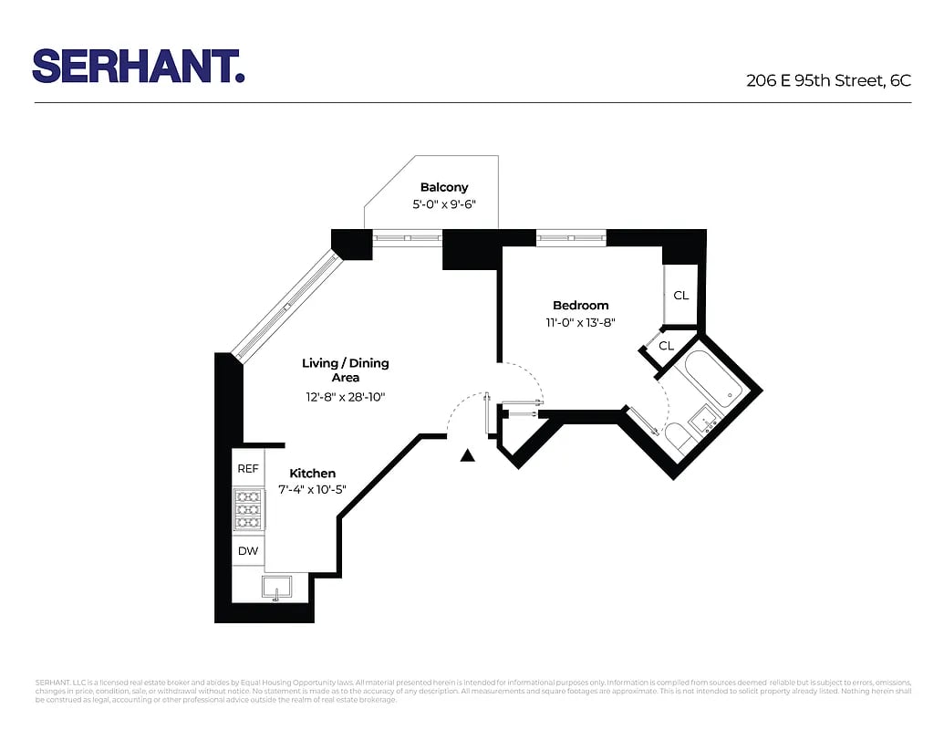 206 East 95th Street Unit: 6C