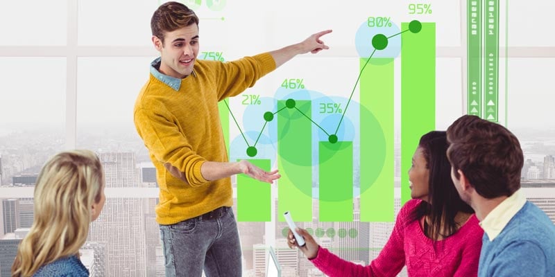 How Market Conditions Change Buyer Behavior