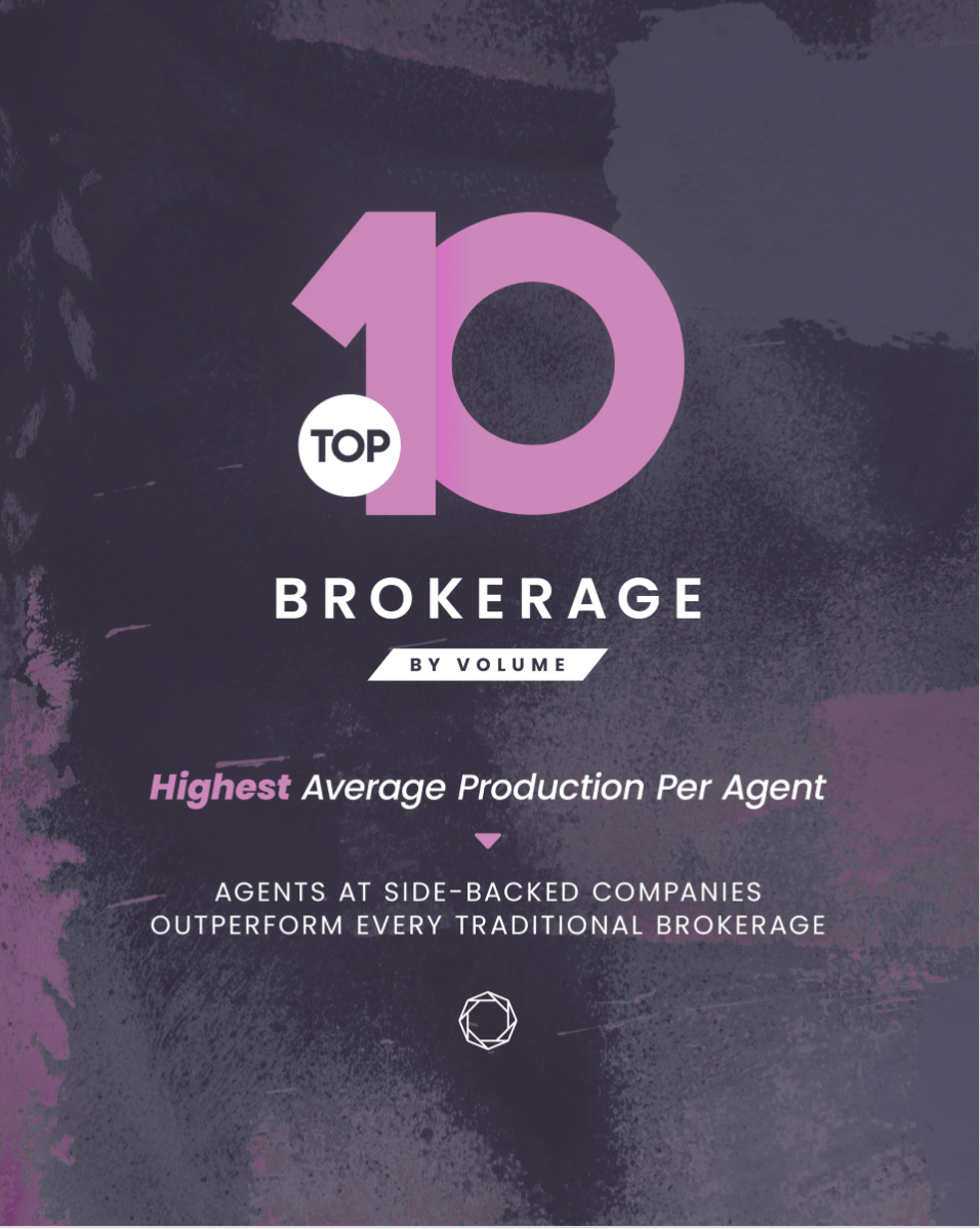 Top Performing National Brokerage