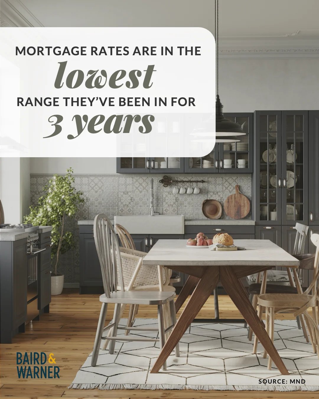 Understanding Mortgage Rate Trends and Buyer Opportunities