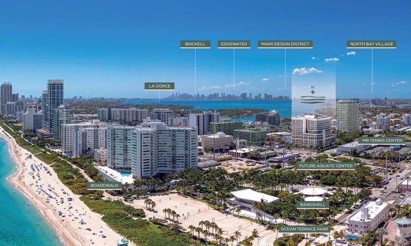 NoBe Parc Residences