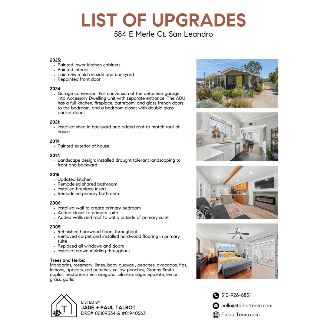List of Upgrades
