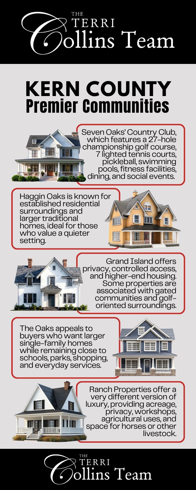 Exploring Kern County Premier Communities