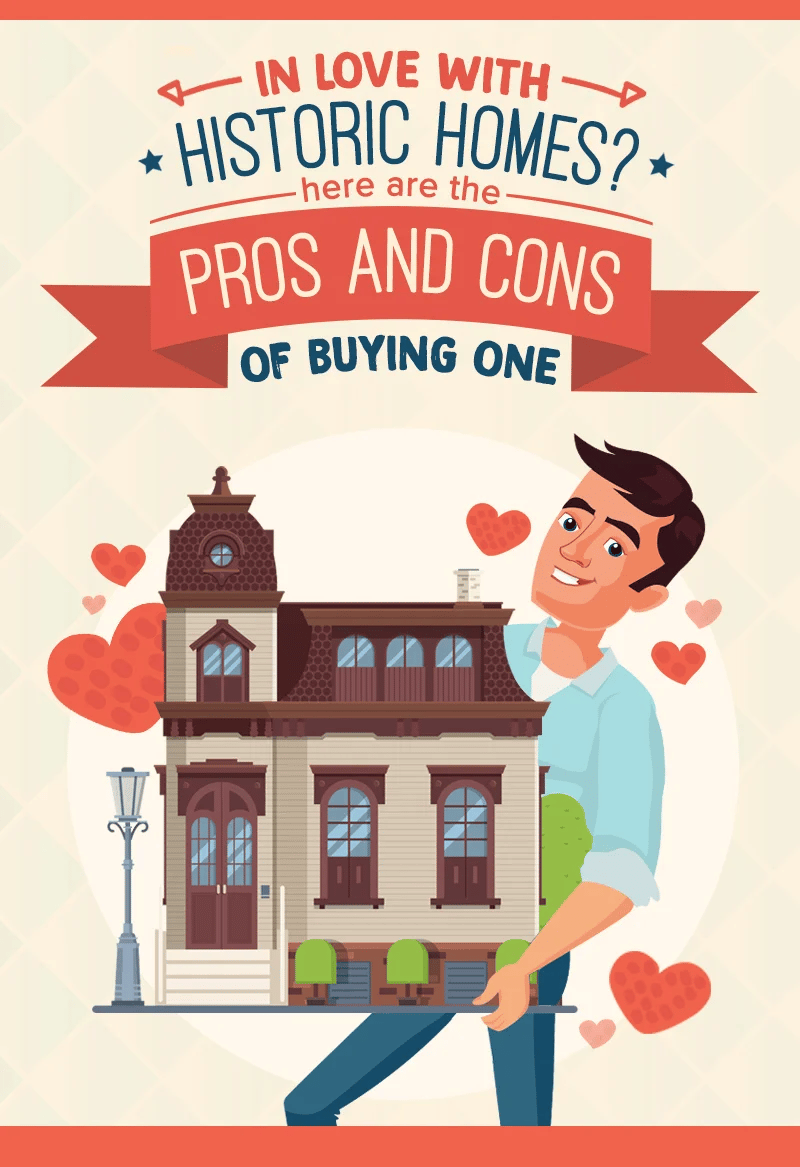Illustration of a man holding a historic house beneath a banner about the pros and cons of buying one.