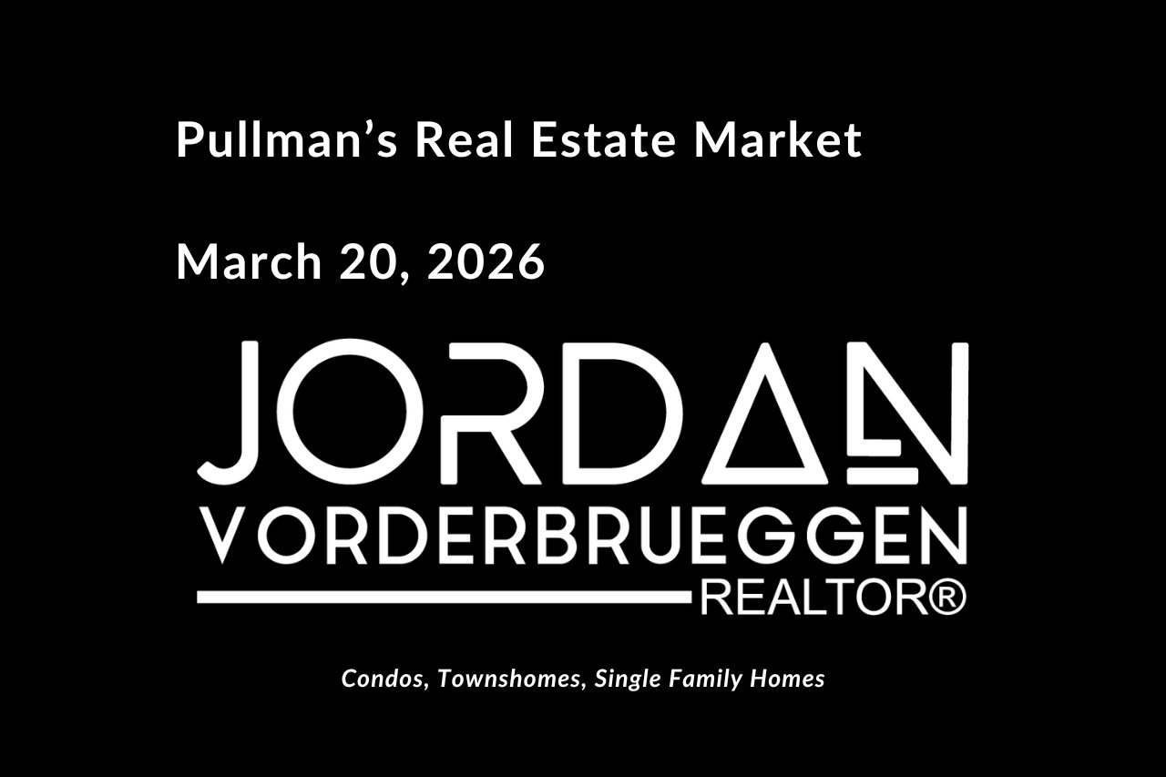 Jordan Vorderbrueggen's Weekly Pullman, WA Real Estate Report | Last 7 Days