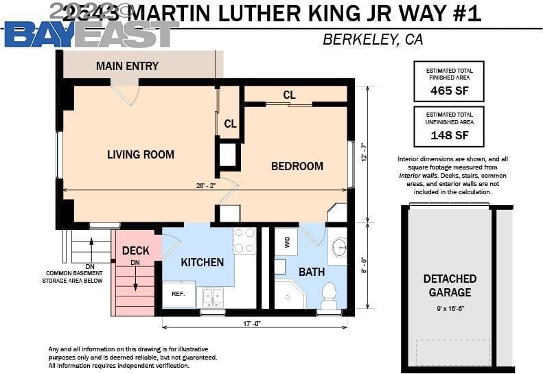 2543 Martin Luther King Jr Way #1