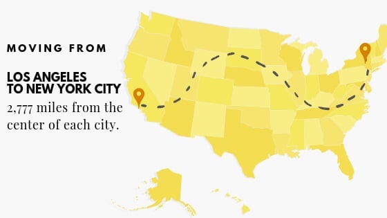Relocating to Los Angeles? Why Families Keep Landing in Hancock Park (And What to Expect When You Get Here)