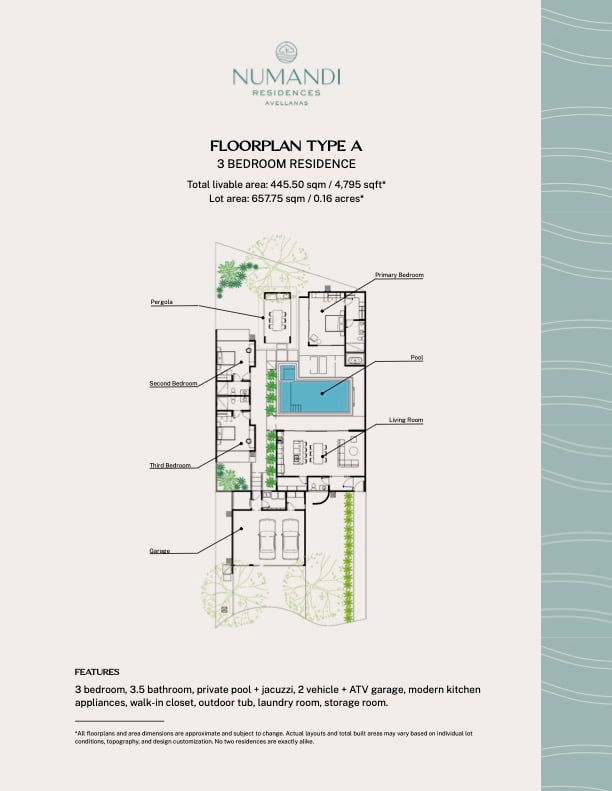 Numandi Residences Phase 1 | Sustainable Luxury Homes in Playa Avellanas, Costa Rica!
