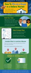 How to win as a buyer in the Menlo Park sellers market