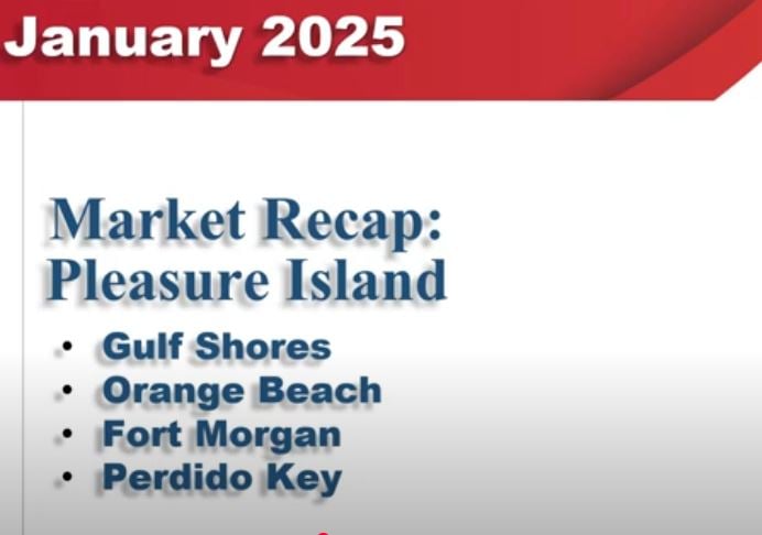 CONDO COASTAL UPDATE JANUARY 2025