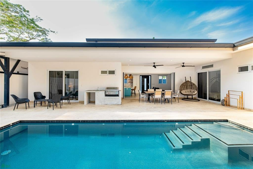 Casa Mar Azul | Luxury Coastal Retreat with Proven Rental Income Near Costa Rica’s Gold Coast Beaches