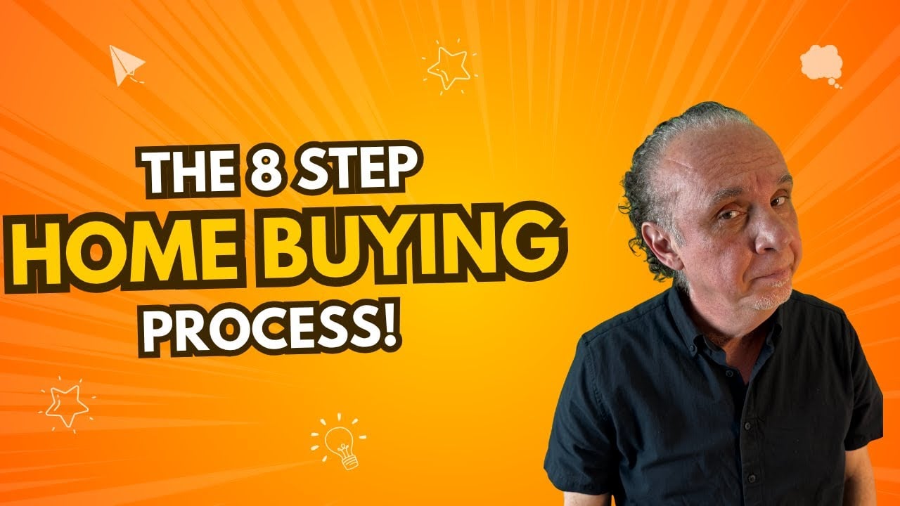  8 Steps Of Buying A Home : How Much House Can I Afford? | Real Estate 101 Buying A House