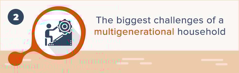 The Rise of Multigenerational Living and the Challenges That Come With It