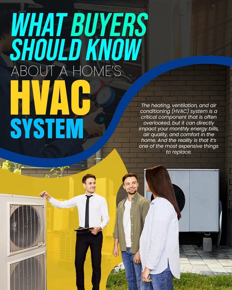 HVAC System Inspection