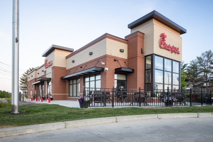 605 Stillwater Avenue