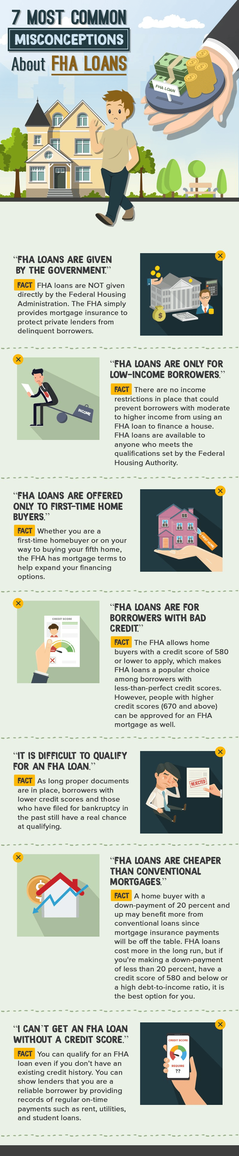 Infographic debunking seven common FHA loan myths, with a homebuyer, house, and illustrated fact panels.