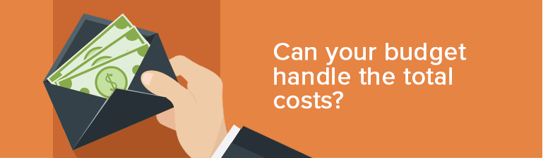 Illustration of a hand holding cash beside the question, “Can your budget handle the total costs?”