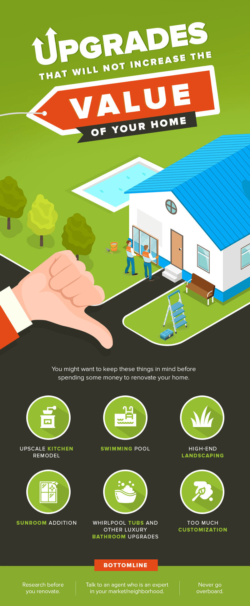 Infographic lists home upgrades that may not increase property value, with renovation advice and an illustrated house.