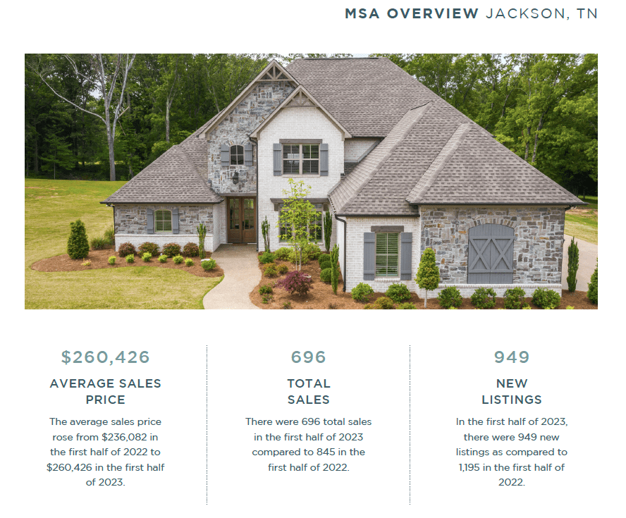 Jackson 2023 Mid-Year Report