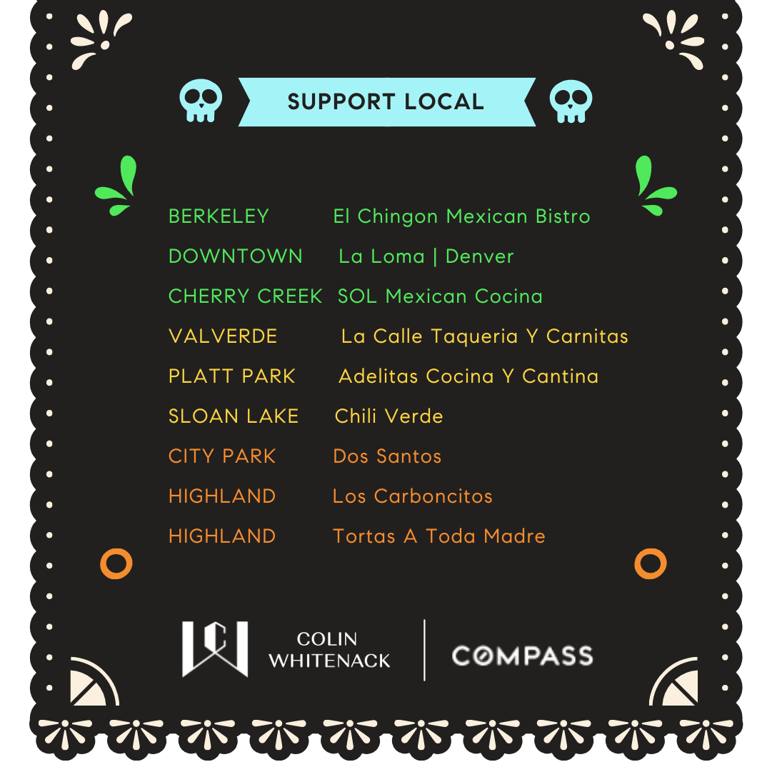 Metro Denver Farmers Markets