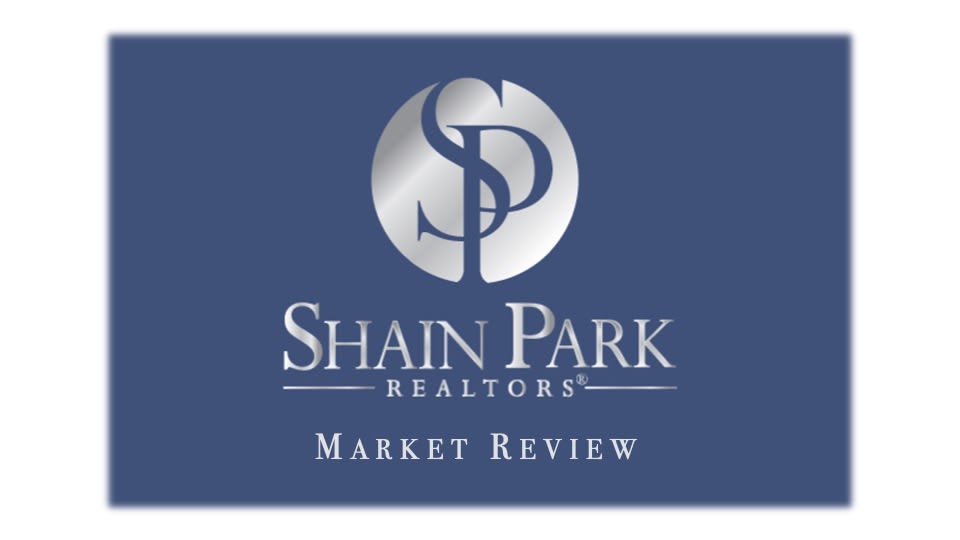 Market Review - October 16th, 2023