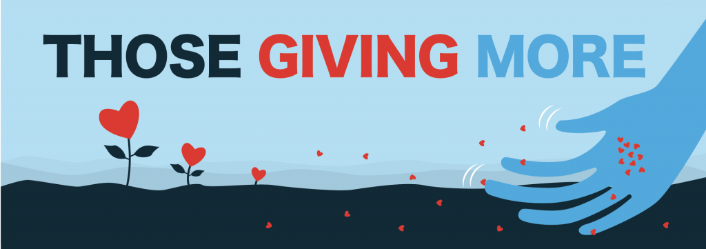 Those Giving More