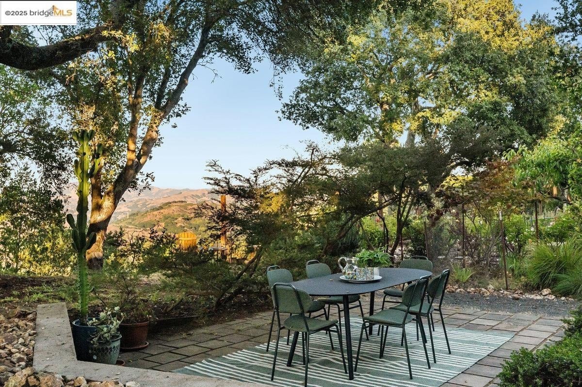 2112 Manzanita Dr