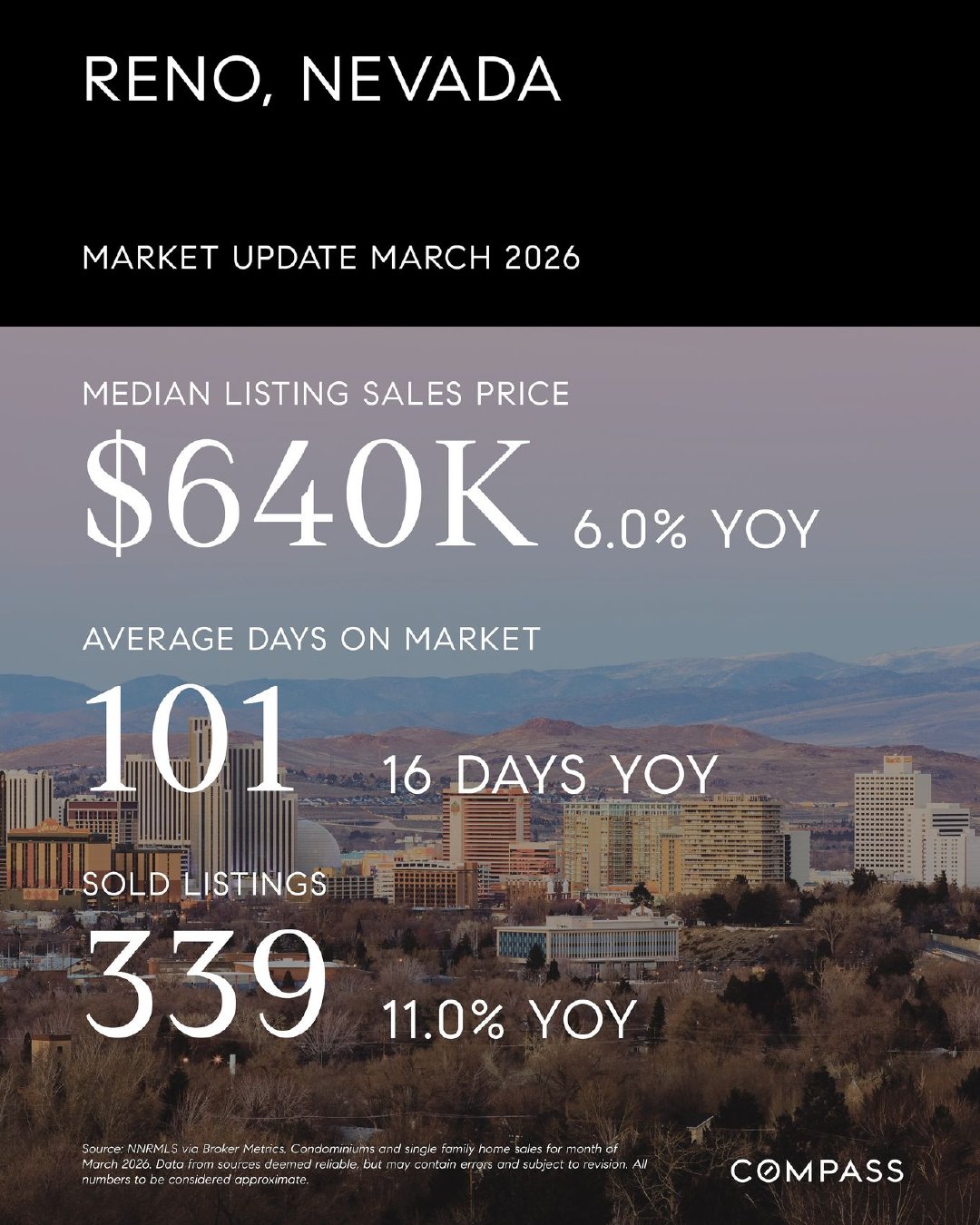 South Lake Tahoe Real Estate Market Update — March 2026