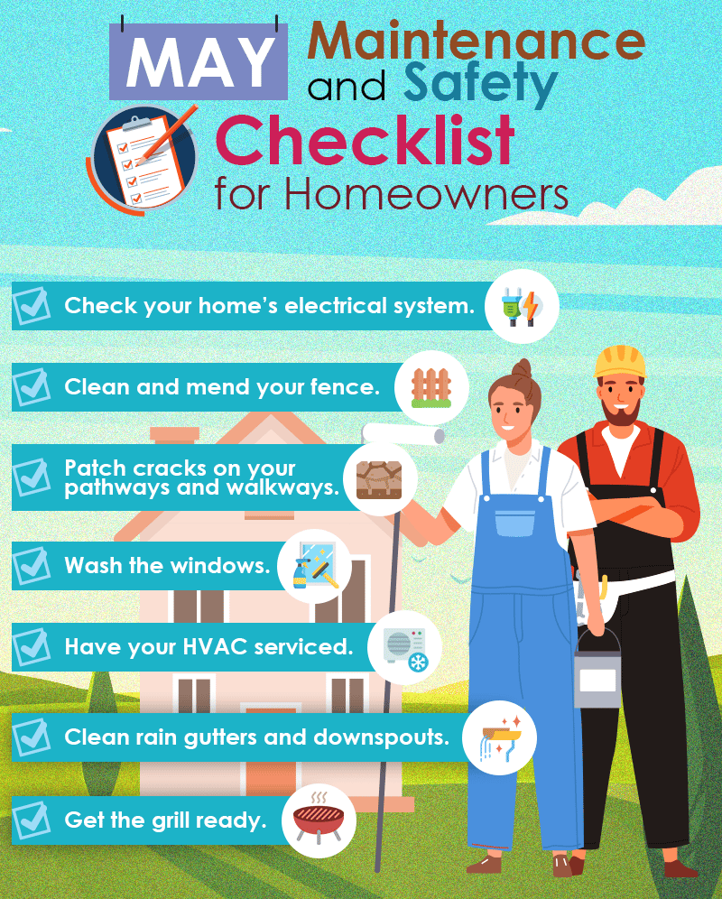 May home maintenance checklist covering electrical systems, fences, pathways, windows, HVAC, gutters, and grills.