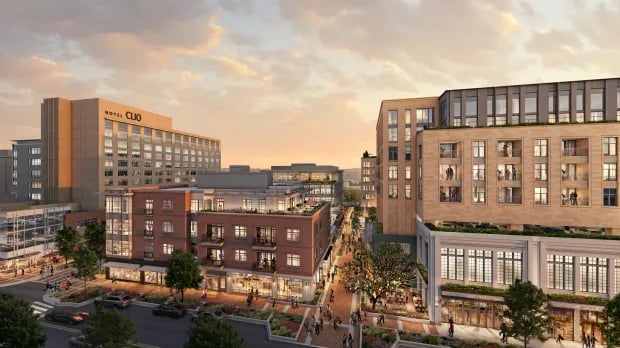 Cherry Creek, CO Real Estate Market Trends