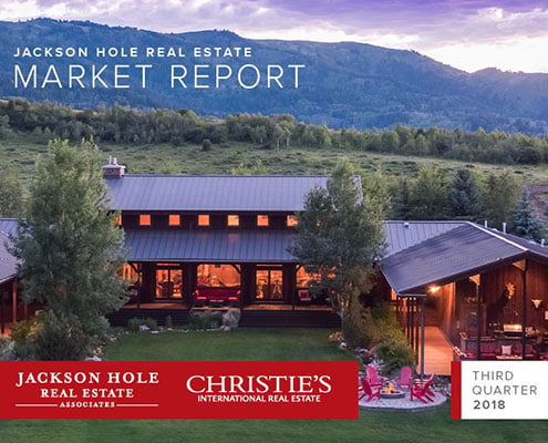 Jackson Hole Market Report | Third Quarter 2018