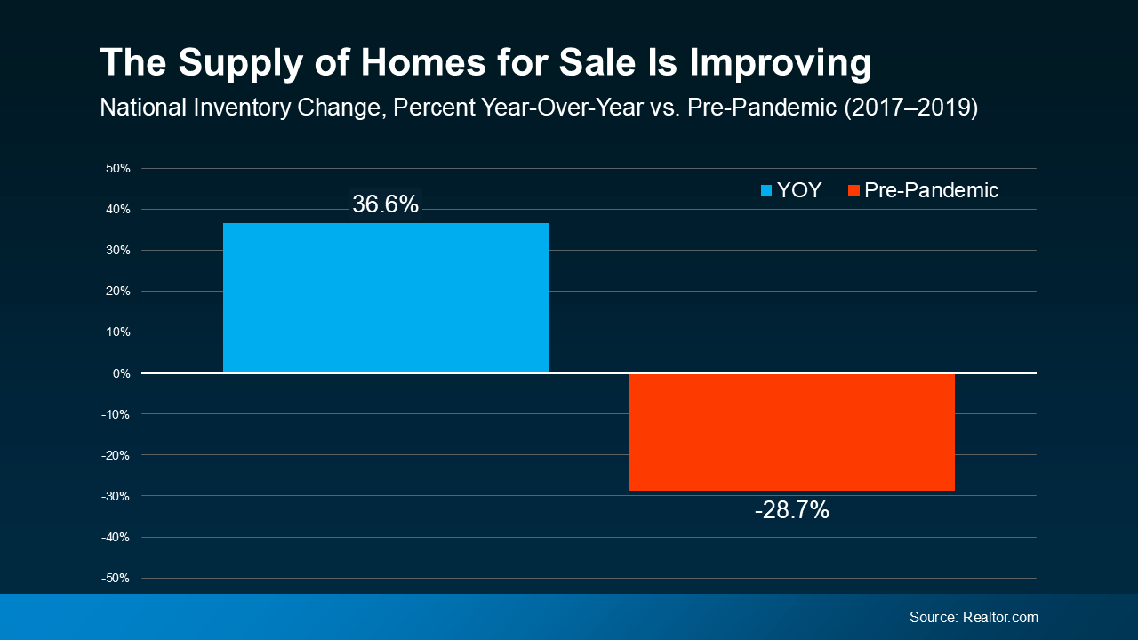 Today’s Biggest Housing Market Myths