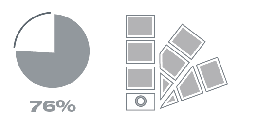 Ask A Nester: Which Home Improvements Add the Most Value?