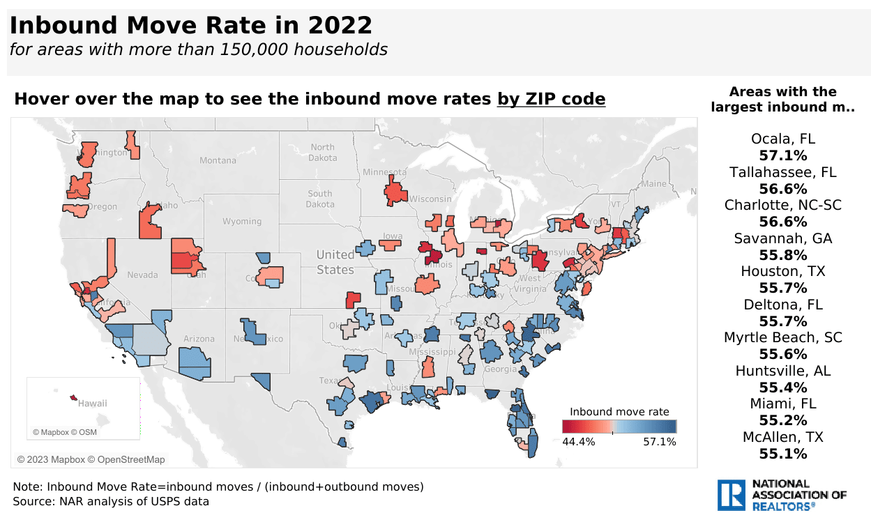 Where People Moved in 2022